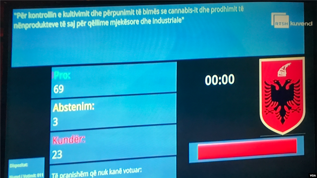 Votimi për kultivimin e cannabis-it