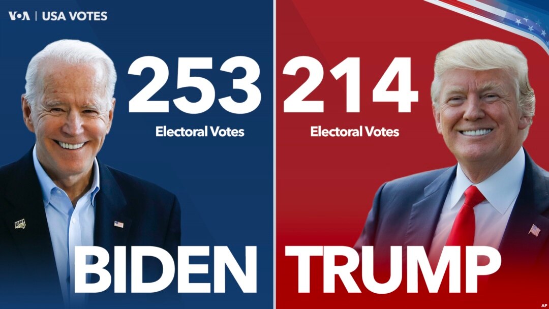 Wagombea urais Joe Biden na Rais Donald Trump, kinyang'anyayiro bado kinaendelea.