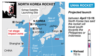 Graphic of projected trajectory of North Korea missile.