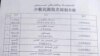 Part of the list of banned ethnic minority names in Xinjiang.
