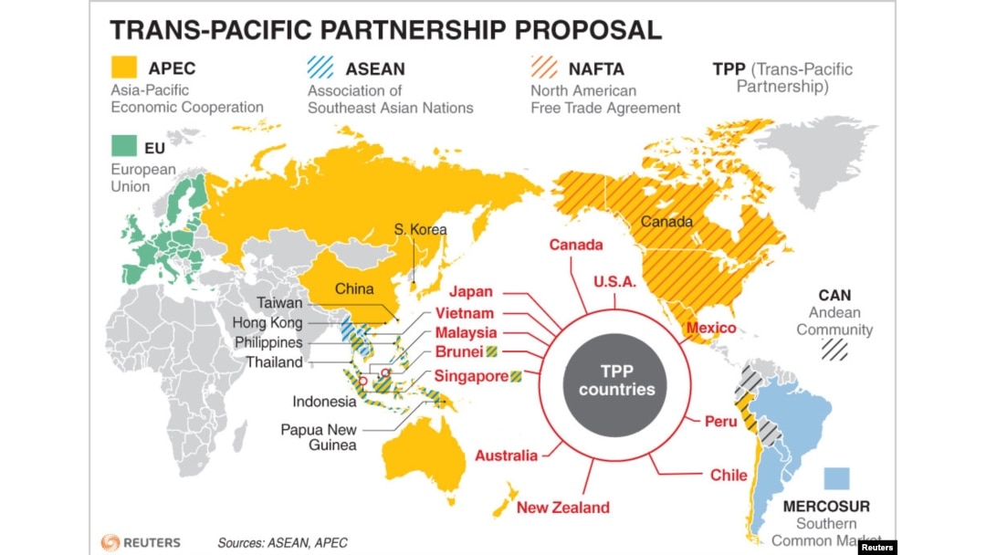 TPP Countries and Other Global Trade Agreements